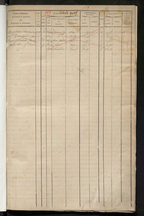 Matrice des propriétés foncières, fol. 2005 à 2600 ; récapitulation des contenances et des revenus de la matrice cadastrale, 1825 ; table alphabétique des propriétaires.