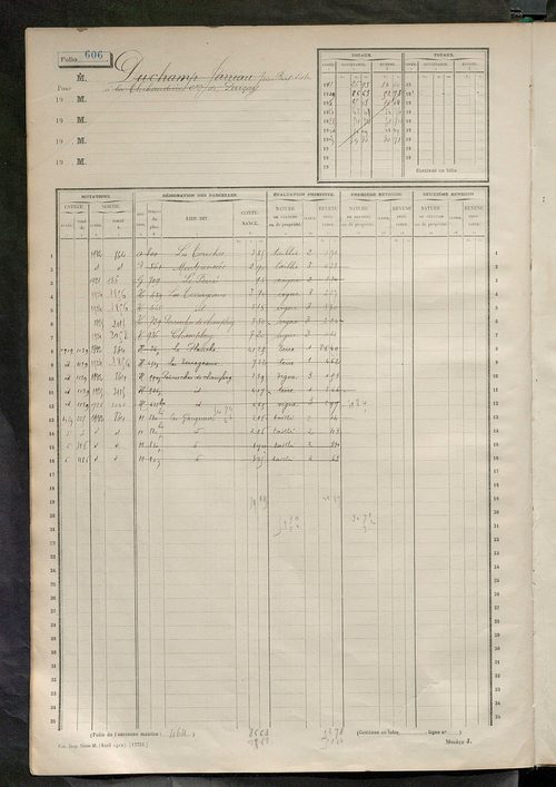 Matrice des propriétés non bâties, fol. 597 à 1194.