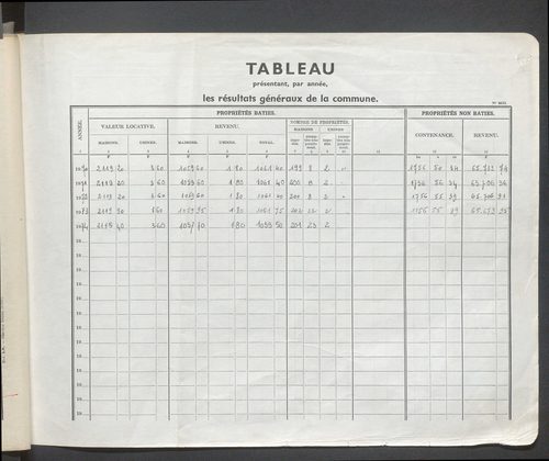 Table des comptes de la matrice. Comptes actifs personnes morales et A - Z.