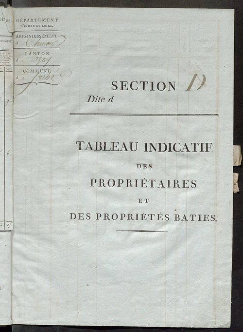 Tableau indicatif des propriétaires et des propriétés bâties.