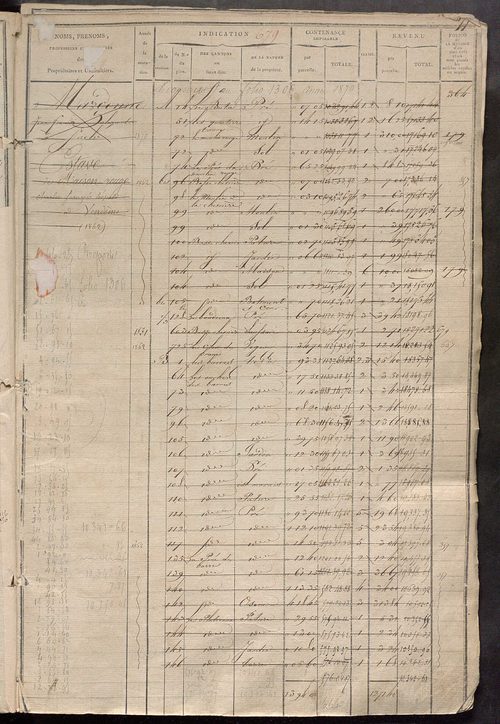 Matrice des propriétés foncières, fol. 677 à 1198 ; récapitulation des contenances et des revenus de la matrice cadastrale, 1823-1834 ; table alphabétique des propriétaires.