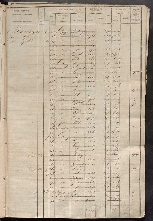 Matrice des propriétés foncières, fol. 677 à 1198 ; récapitulation des contenances et des revenus de la matrice cadastrale, 1823-1834 ; table alphabétique des propriétaires.