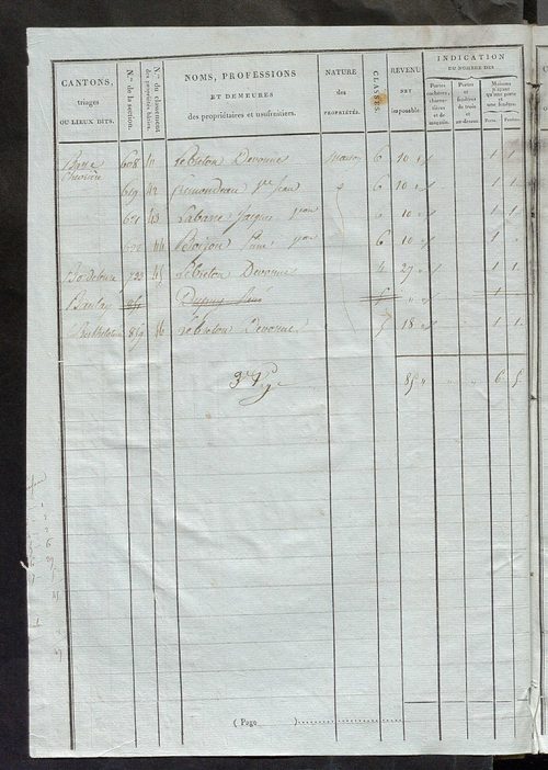 Tableau indicatif des propriétaires et des propriétés bâties.