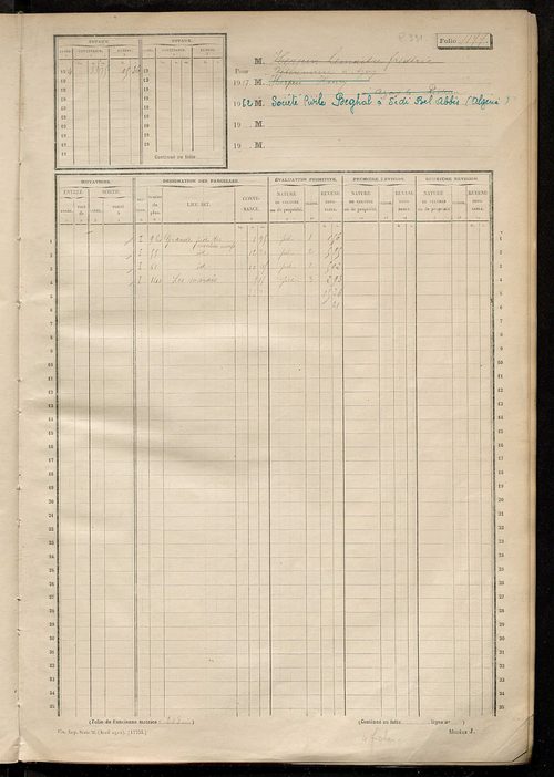 Matrice des propriétés non bâties, fol. 489 à 1088.