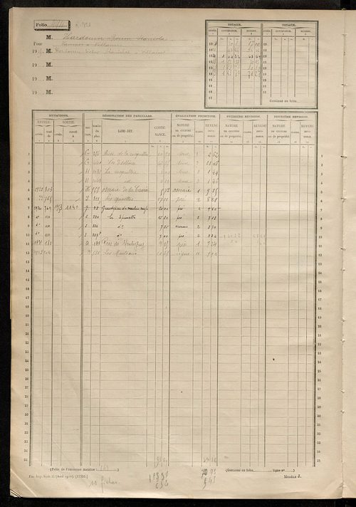 Matrice des propriétés non bâties, fol. 489 à 1088.