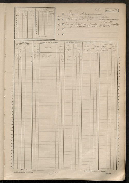 Matrice des propriétés non bâties, fol. 1089 à 1658.