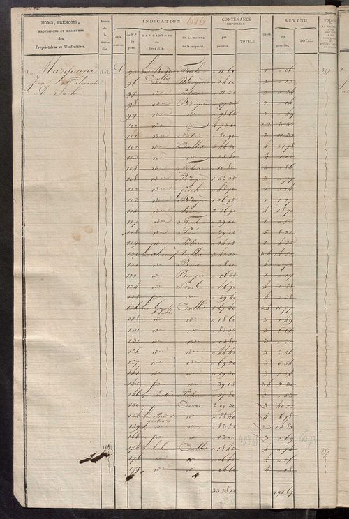Matrice des propriétés foncières, fol. 677 à 1198 ; récapitulation des contenances et des revenus de la matrice cadastrale, 1823-1834 ; table alphabétique des propriétaires.