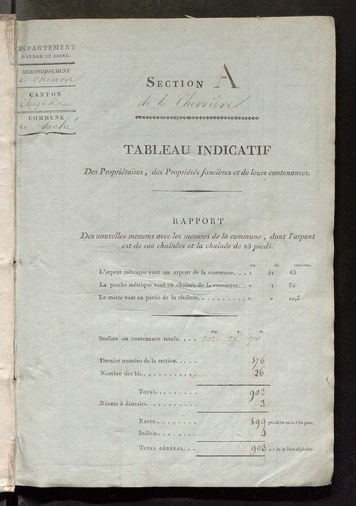 Sections A à E.