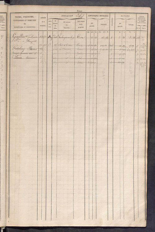 Matrice des propriétés foncières, fol. 329 à 656 ; récapitulation des contenances et des revenus de la matrice cadastrale, 1829 ; table alphabétique des propriétaires.