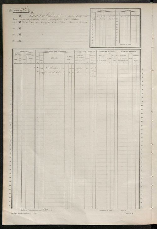 Matrice des propriétés non bâties, fol. 501 à 661.