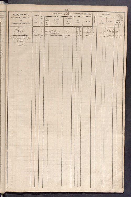 Matrice des propriétés foncières, fol. 329 à 656 ; récapitulation des contenances et des revenus de la matrice cadastrale, 1829 ; table alphabétique des propriétaires.