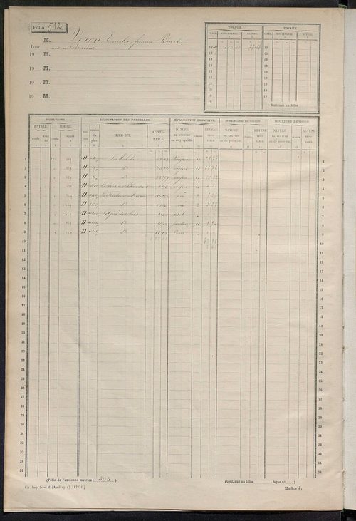 Matrice des propriétés non bâties, fol. 501 à 661.