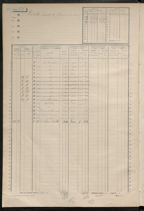 Matrice des propriétés non bâties, fol. 501 à 661.