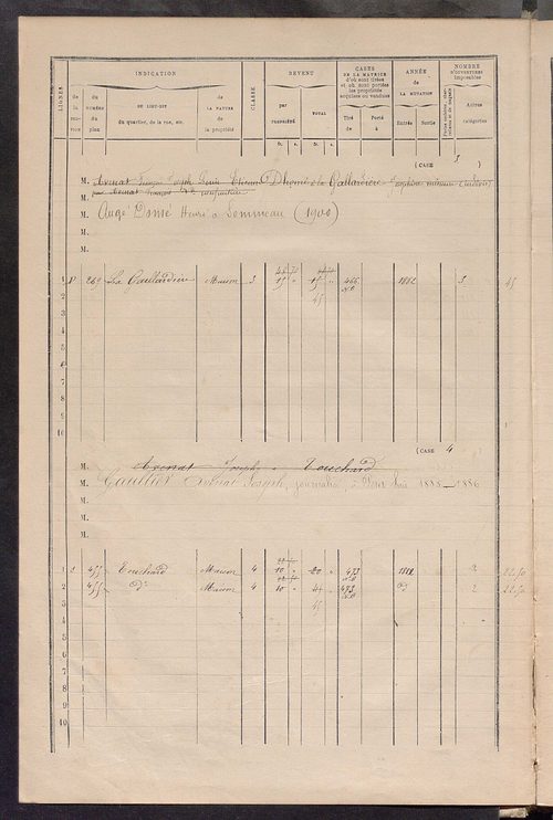 Matrice des propriétés bâties ; augmentations et diminutions, 1883-1891 ; séparation des revenus cadastraux afférents, pour l'année 1882, aux propriétés bâties et non bâties (état-balance) ; table alphabétique des propriétaires.