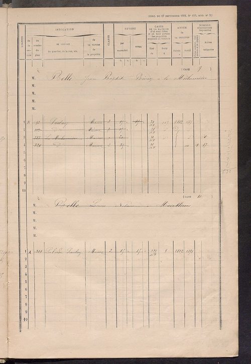 Matrice des propriétés bâties ; augmentations et diminutions, 1883-1891 ; séparation des revenus cadastraux afférents, pour l'année 1882, aux propriétés bâties et non bâties (état-balance) ; table alphabétique des propriétaires.