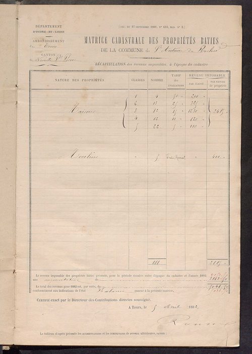 Matrice des propriétés bâties ; augmentations et diminutions, 1883-1891 ; séparation des revenus cadastraux afférents, pour l'année 1882, aux propriétés bâties et non bâties (état-balance) ; table alphabétique des propriétaires.
