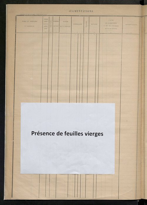 Augmentations et diminutions, 1885-1914 ; matrice des propriétés foncières, fol. 1167 à 1666.