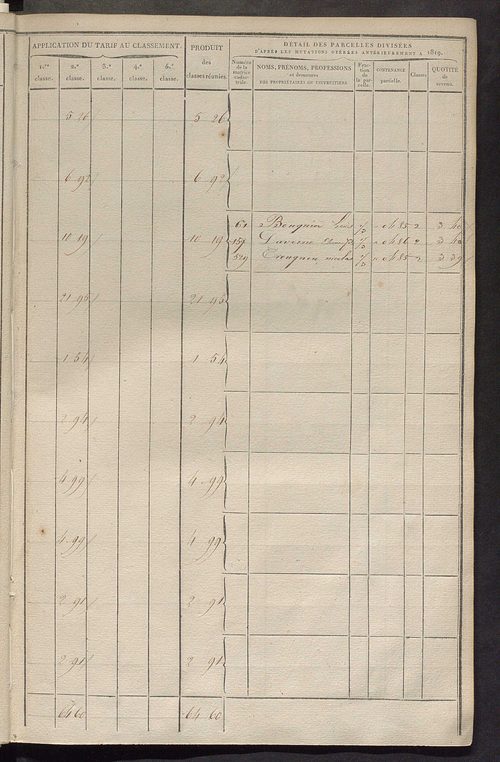Sections E et F.