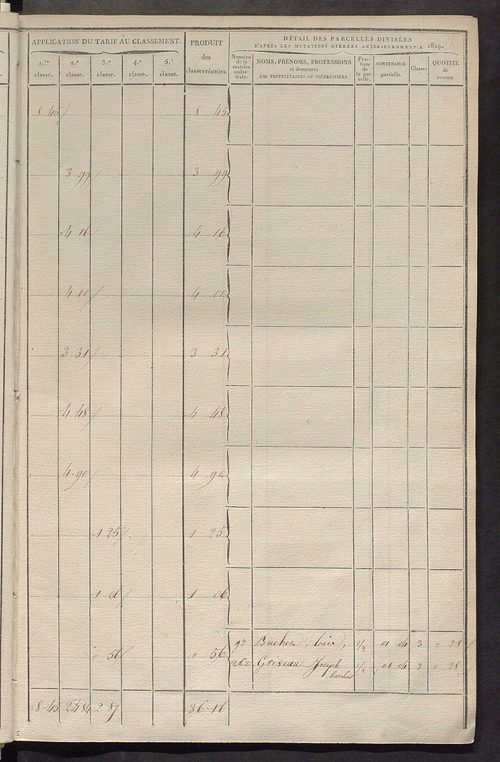 Sections E et F.