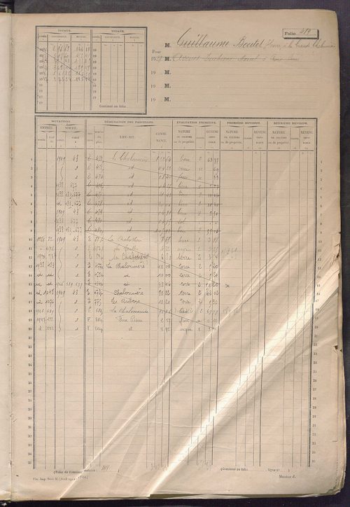 Matrice des propriétés non bâties, fol. 489 à 1088.
