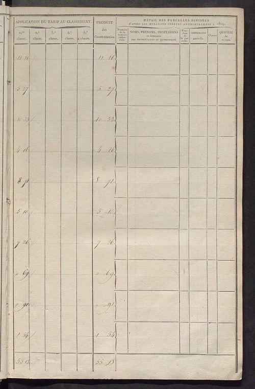 Sections E et F.
