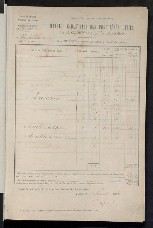 Matrice des propriétés bâties ; augmentations et diminutions, 1883-1891 ; séparation des revenus cadastraux afférents, pour l'année 1882, aux propriétés bâties et non bâties (état-balance) ; table alphabétique des propriétaires.
