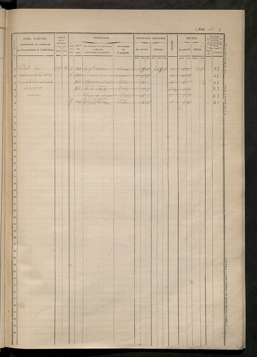Augmentations et diminutions, 1885-1914 ; matrice des propriétés foncières, fol. 1167 à 1666.