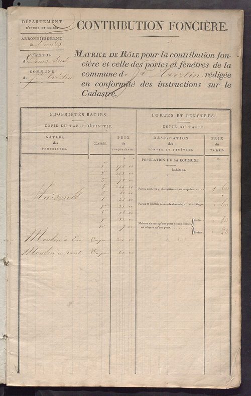 Matrice de rôle pour la contribution foncière et celle des portes et fenêtres.