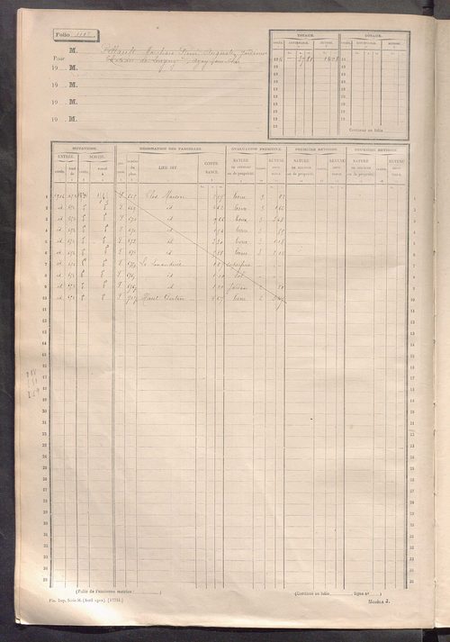 Matrice des propriétés non bâties, fol. 1089 à 1688.
