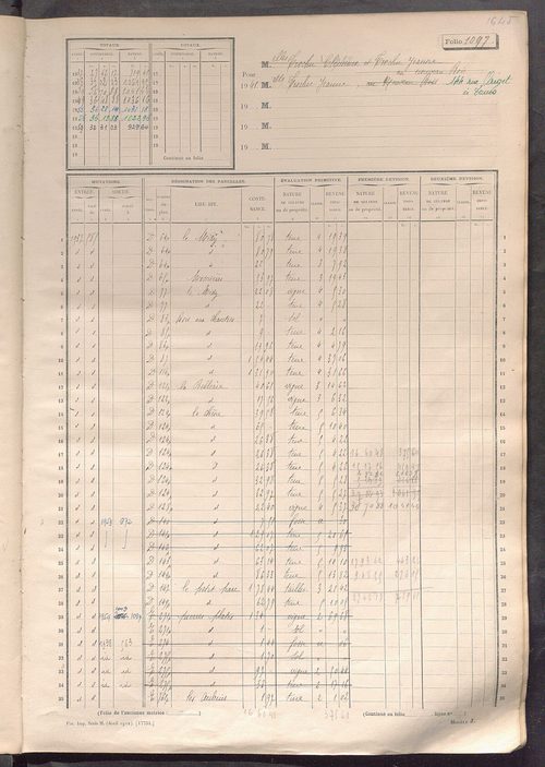 Matrice des propriétés non bâties, fol. 1089 à 1688.