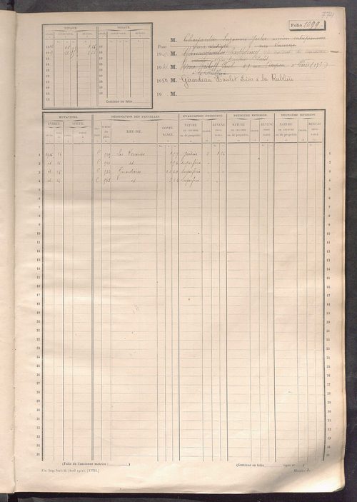 Matrice des propriétés non bâties, fol. 1089 à 1688.