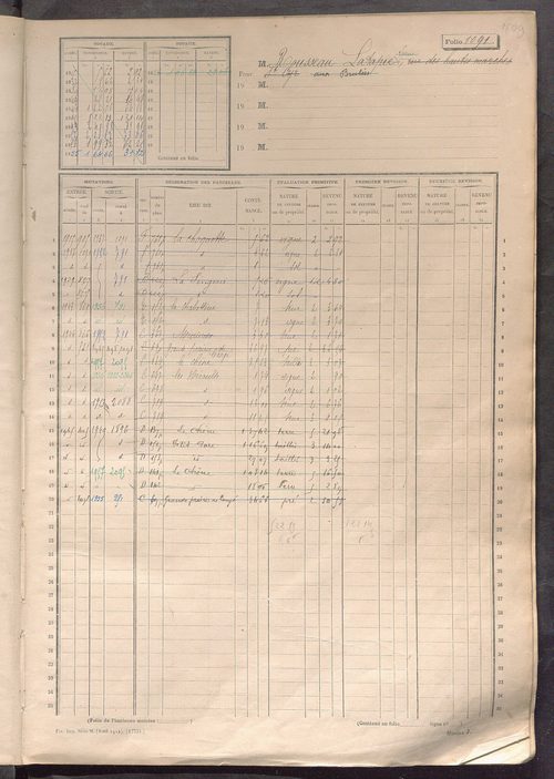 Matrice des propriétés non bâties, fol. 1089 à 1688.