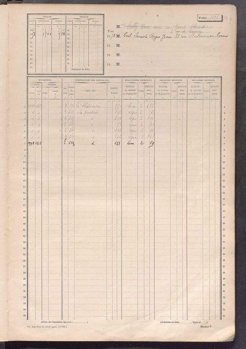 Matrice des propriétés non bâties, fol. 1689 à 1988.