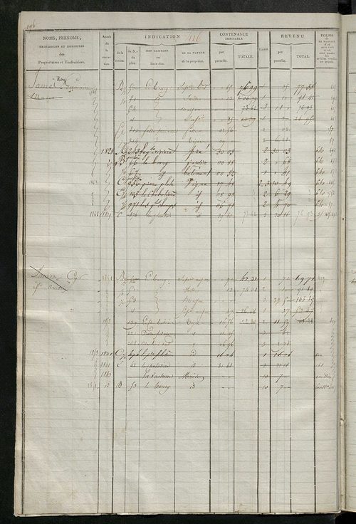 Matrice des propriétés foncières, fol. 409 à 762 ; récapitulation des contenances et des revenus de la matrice cadastrale, 1823-1835 ; table alphabétique des propriétaires.