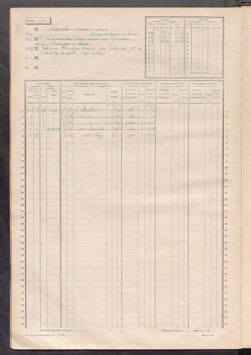 Matrice des propriétés non bâties, fol. 1689 à 1988.