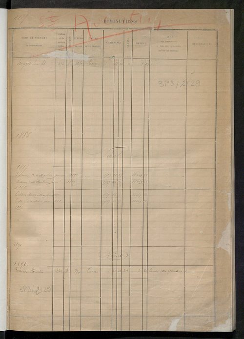 Augmentations et diminutions, 1885-1914 ; matrice des propriétés foncières, fol. 1167 à 1666.