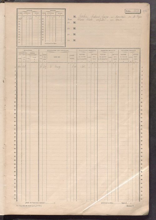 Matrice des propriétés non bâties, fol. 1689 à 1988.