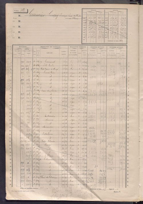 Matrice des propriétés non bâties, fol. 489 à 1088.