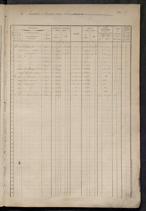 Matrice des propriétés foncières, fol. 763 à 1166.
