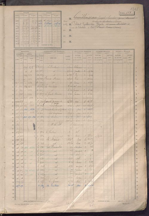 Matrice des propriétés non bâties, fol. 489 à 1088.