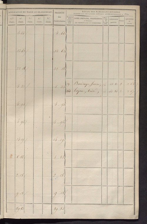 Sections E et F.