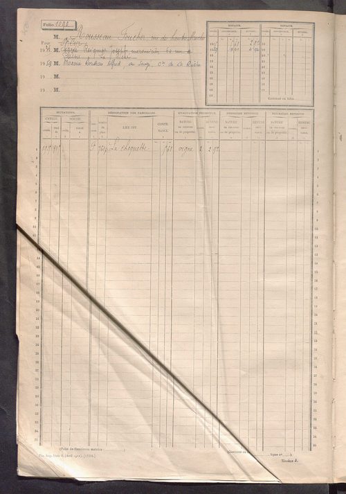Matrice des propriétés non bâties, fol. 1089 à 1688.
