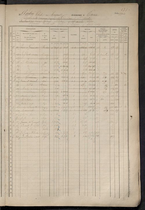 Matrice des propriétés foncières, fol. 763 à 1166.