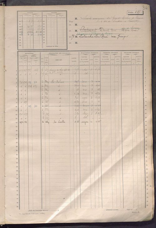 Matrice des propriétés non bâties, fol. 489 à 1088.