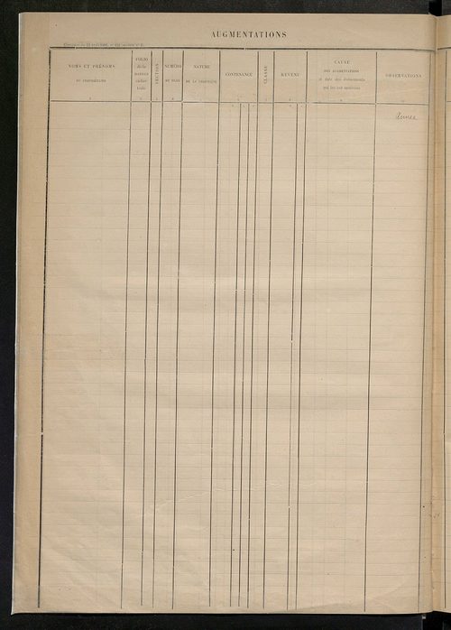 Augmentations et diminutions, 1885-1914 ; matrice des propriétés foncières, fol. 1167 à 1666.