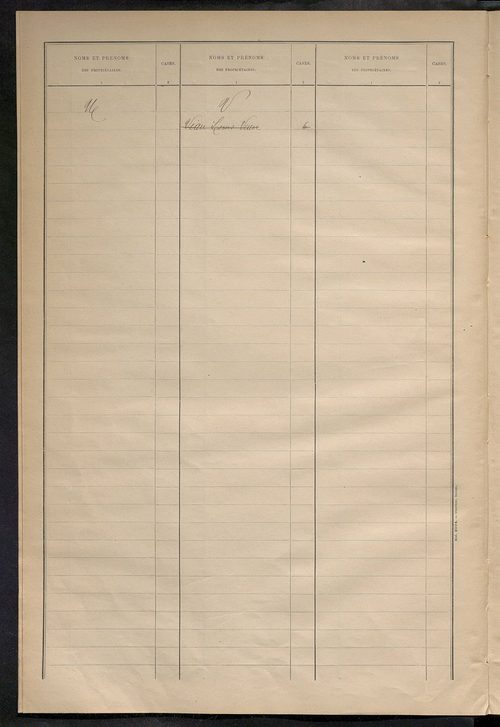 Matrice des propriétés bâties ; récapitulation ; table alphabétique des propriétaires.