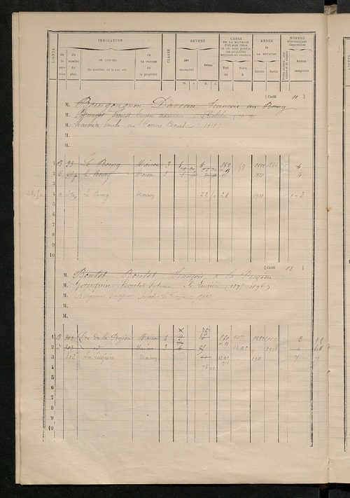 Matrice des propriétés bâties ; augmentations et diminutions, 1883-1891 ; séparation des revenus afférents, pour l'année 1882, aux propriétés bâties et non bâties (état-balance) ; table alphabétique des propriétaires.
