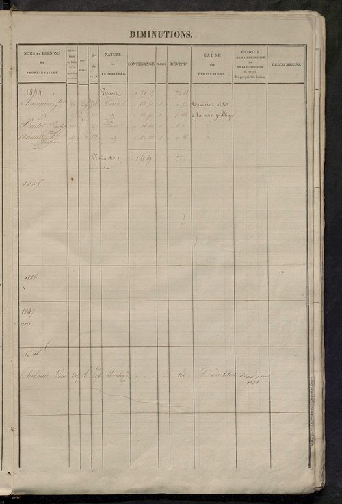 Matrice des propriétés foncières ; registre présentant les augmentations et les diminutions survenues dans les contenances et les revenus portés sur les matrices cadastrales, 1830-1914 ; récapitulation des contenances et des revenus imposables, 1828 ; tab