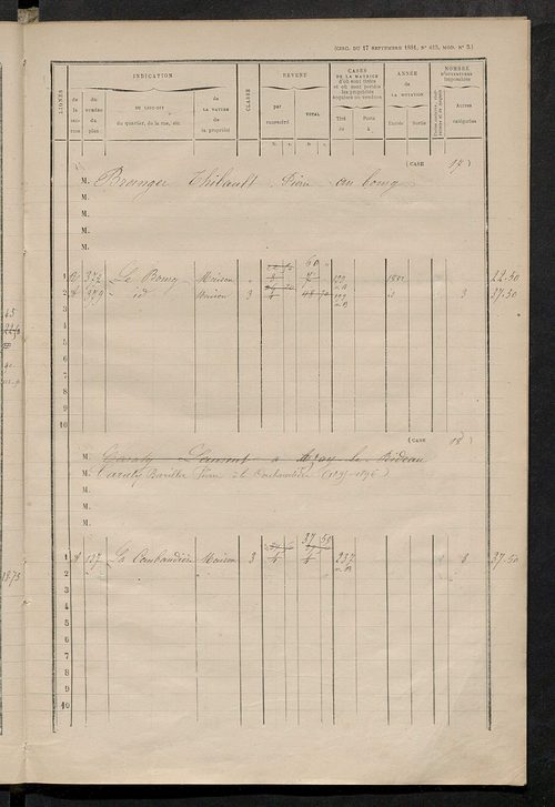 Matrice des propriétés bâties ; augmentations et diminutions, 1883-1891 ; séparation des revenus afférents, pour l'année 1882, aux propriétés bâties et non bâties (état-balance) ; table alphabétique des propriétaires.