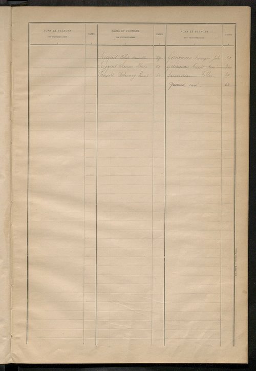 Matrice des propriétés bâties ; récapitulation ; table alphabétique des propriétaires.